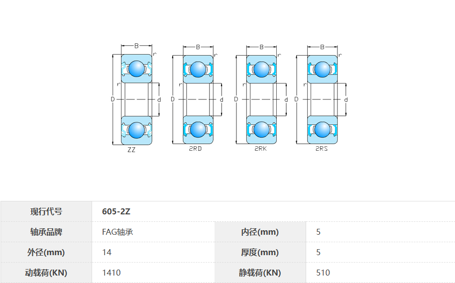 Wear Resistance Ball Bearing
